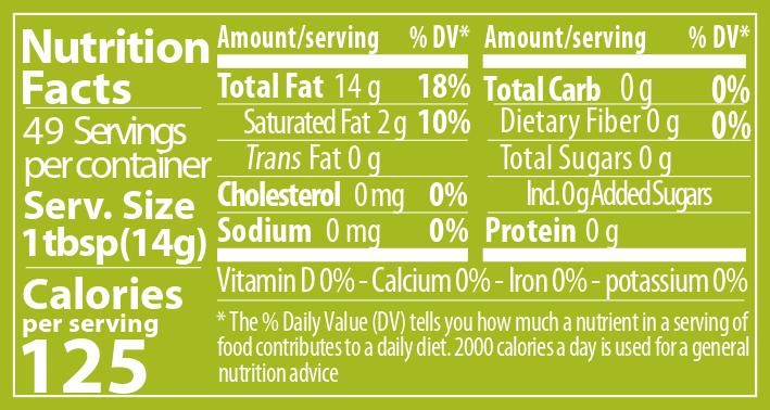 nutrition